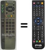 Telecomando equivalente Panasonic TX-25AS1C / M