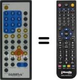 Telecomando equivalente Sigmatek PDX1200