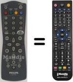 Telecomando equivalente Philips 14PV201-39