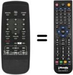 Telecomando equivalente Philips VR16108
