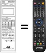 Telecomando equivalente JVC PQ10543BM