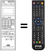 Telecomando equivalente JVC PQ10543BU
