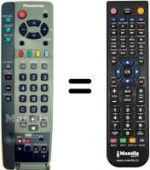 Telecomando equivalente Panasonic EUR511210