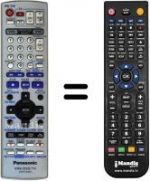 Telecomando equivalente EUR7720X90