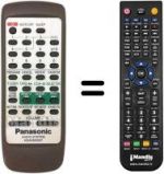 Telecomando equivalente Panasonic N2QAGB000007