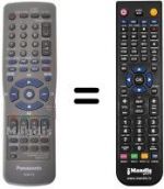 Telecomando equivalente Panasonic NV-HS930