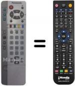 Telecomando equivalente Panasonic EUR511256
