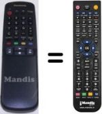 Telecomando equivalente Panasonic EUR51924