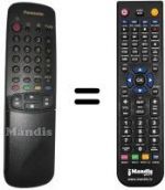 Telecomando equivalente Panasonic EUR51925