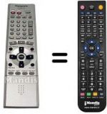 Telecomando equivalente Panasonic EUR7615KDO
