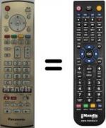 Telecomando equivalente Panasonic EUR7635020R