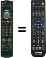 Telecomando equivalente Panasonic N2QAYB000420