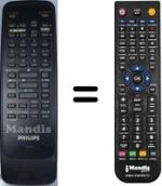 Telecomando equivalente Philips RT7905