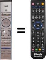 Telecomando equivalente Philips 50PF9631D / 10