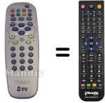 Telecomando equivalente RC19335018 / 01