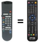 Telecomando equivalente Philips 21PT522B-31