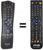 Telecomando equivalente Philips 21PV688 / 39