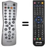 Telecomando equivalente Philips 862266791101