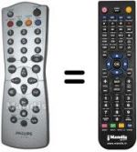 Telecomando equivalente Philips 862266797101