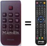 Telecomando equivalente Philips CSS2123B / F7