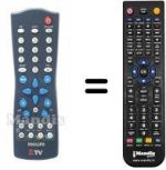 Telecomando equivalente Philips 21HT5403 / 01Z