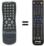 Telecomando equivalente Philips 862266711201