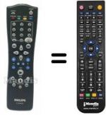 Telecomando equivalente Philips 862266795101