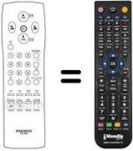 Telecomando equivalente Daewoo TDJ28G6F