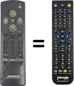 Telecomando equivalente Daewoo CTV2075