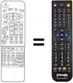 Telecomando equivalente Daewoo DTY2898TF / SC
