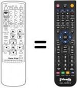 Telecomando equivalente Daewoo 21F1T2