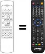 Telecomando equivalente RC0460