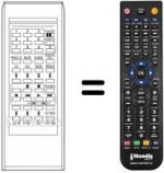 Telecomando equivalente RC1053E