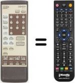 Telecomando equivalente RC-253