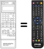 Telecomando equivalente RC693MV