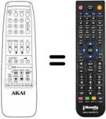 Telecomando equivalente Akai CT2157PT