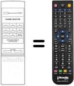 Telecomando equivalente RC98