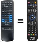 Telecomando equivalente RC-A0301