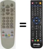 Telecomando equivalente Aiwa TV-C1400