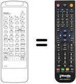 Telecomando equivalente RC-R