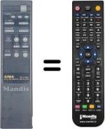 Telecomando equivalente RC-T790L