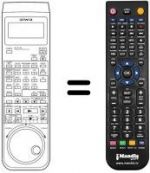 Telecomando equivalente Aiwa HV-F95AE