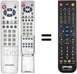 Telecomando equivalente ALL TEL LCD 020