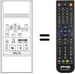 Telecomando equivalente RC-V240B
