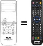 Telecomando equivalente RC-V252E