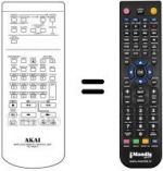 Telecomando equivalente RC-V426A