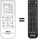 Telecomando equivalente RC-V580E