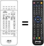 Telecomando equivalente RC-V74A