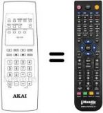 Telecomando equivalente Akai CT14W9P