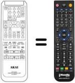 Telecomando equivalente RC-W201E